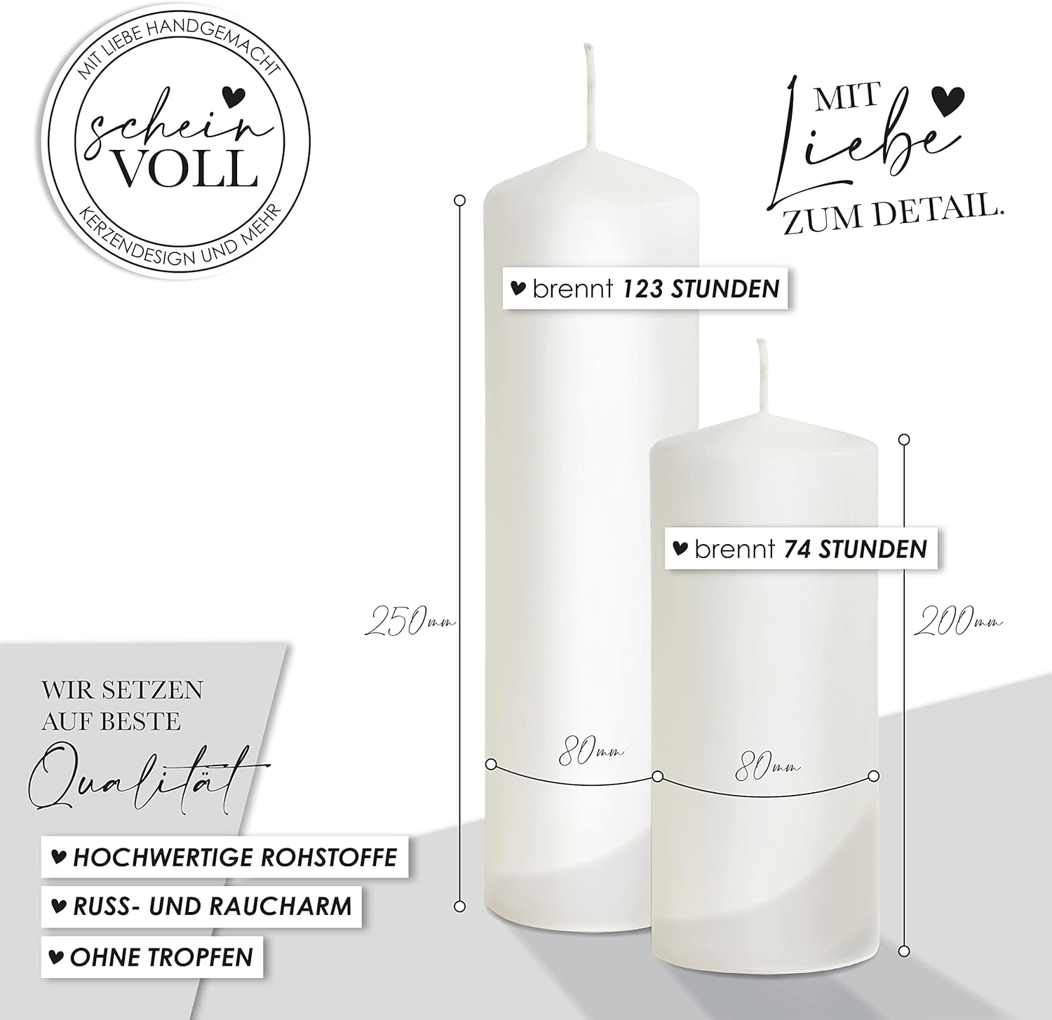 Taufkerze Arche Noah Yannik für Jungen – Bild 3